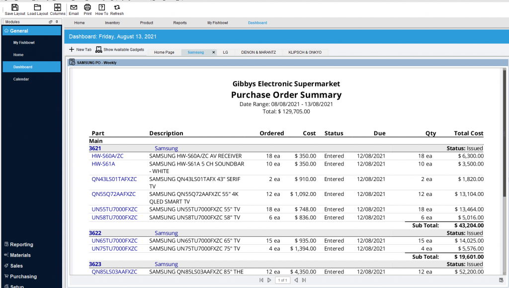 Fishbowl - Dashboard